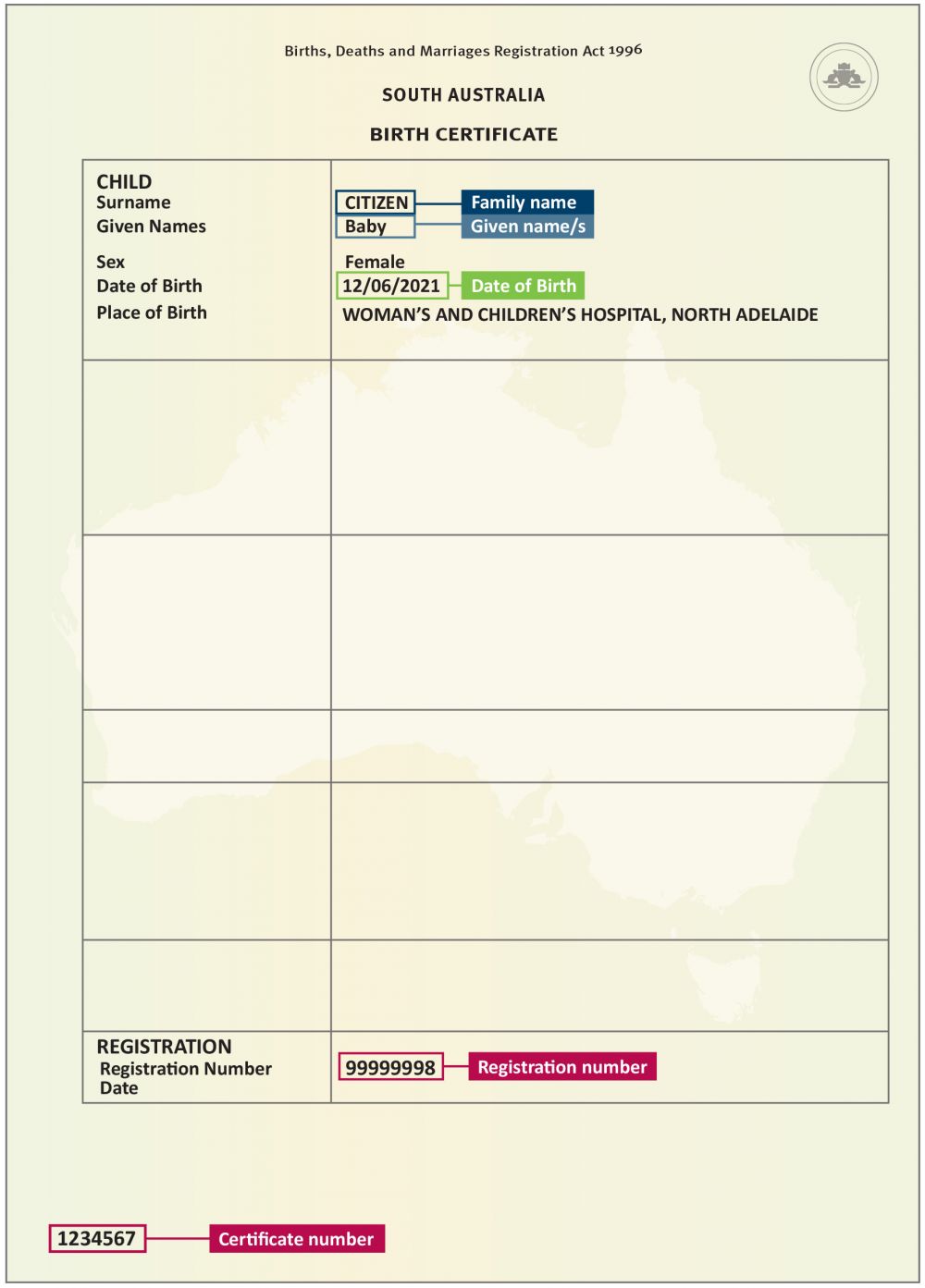 An example of a South Australia birth certificate, showing where to locate personal information.